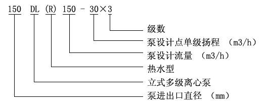 DL系列立式多級離心泵