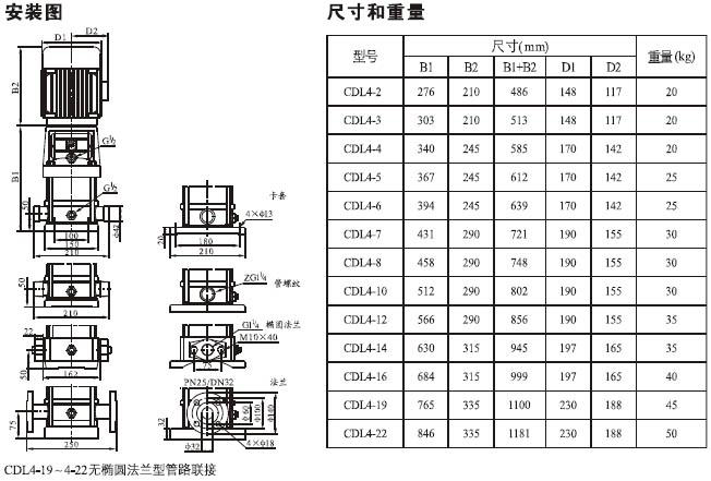 CDLF系列輕型不銹鋼立式多級(jí)泵