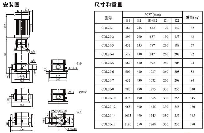 CDLF系列輕型不銹鋼立式多級(jí)泵