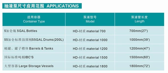 HD系列電動抽液泵（手提式）